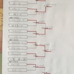 本戦トーナメント