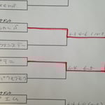 ２位トーナメント