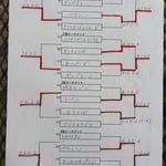 本戦トーナメント