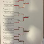 本戦トーナメント