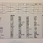 予選リーグ＆メンバーリスト