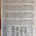 予選リーグ＆出場者リスト