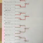 本戦トーナメント