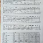 予選リーグ＆出場者リスト