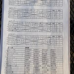 本戦トーナメント