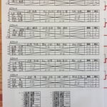 予選リーグ＆出場者リスト