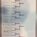 本戦トーナメント