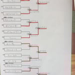 本戦トーナメント