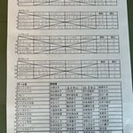 予選リーグ＆出場者リスト