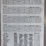 予選リーグ＆出場者リスト