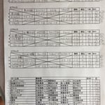 予選リーグ＆出場者リスト