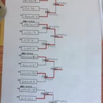 本戦トーナメント