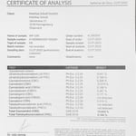 Zertifikat White Premium 10%