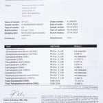 Zertifikat Gold Premium 10%