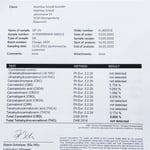 Zertifikat Gold Premium 5%