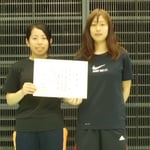 女子団体Ｂ優勝　愛媛大学