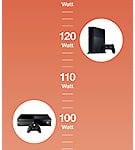 EnergyBike Physik 3 - die Folie der Lichtsäule kann individuell gestaltet werden