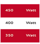 EnergyBike Physik 3 - hier mit Anzeige der mechanischen Leistung (statt der elektrischen Leistung)