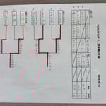 本戦トーナメント