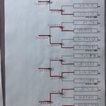 本戦トーナメント