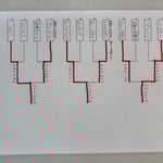 本戦トーナメント