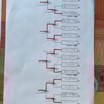 本戦トーナメント