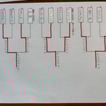 本戦トーナメント