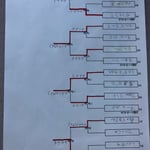 本戦トーナメント