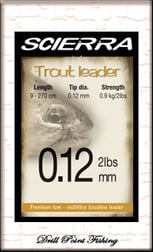 Fliegen - Vorfach Vorfachmaterial Fliegenschnur