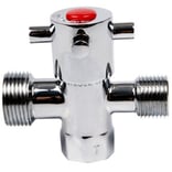 Trade - Plumbing items for your renovation