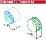 Raccord M - IP-V 160 - Isopipe Helios