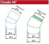 Coude 45° + raccord F - IP-B 125/45 - Isopipe Helios