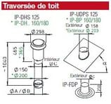 Chapeau de toit noir - IP-DHS 160 - Isopipe Helios