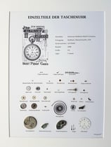 Einzelteile der Taschenuhr