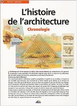 L'histoire de l'architecture