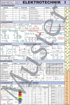 Shortcard Elektrotechnik 1