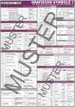 Shortcard Grafische Symbole 1 - Elektrotechnik-Elektronik