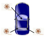 SIRTAKI für Personenwagen