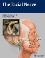 Slattery: The Facial Nerve