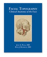 Pessa/Rohrich: Facial Topography: Clinical Anatomy of the Face