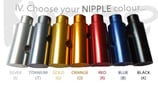 Kineo NIPPLE