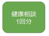 インド人ドクターによるアーユルヴェーダ健康相談（日本語通訳つき）