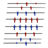Standard Spielerstangenset mit runden Füssen Garlando