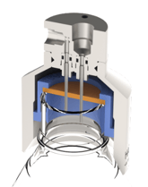 Liquid sampling - Bypass liquid sampler bottle cap septa - Liquid Sampler Bypass configuration - Mechatest Bottle Sampler MBS