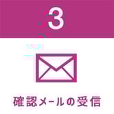 3.確認メールの受信