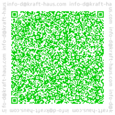 E-Mail contact by QR code