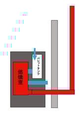 ペレットストーブ