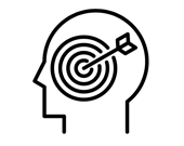 Persönlichkeits-Profiling