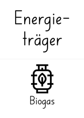 Kopiervorlage Karten Energieträger