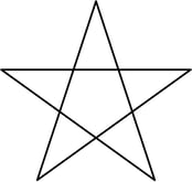五芒星（星型正五角形）の形
